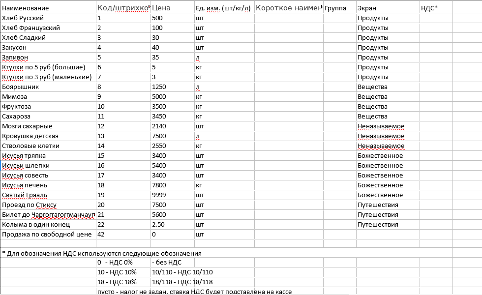 Приблизительный вид таблиц базы товаров в Модуль Кассе