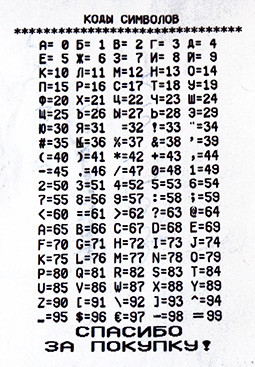 Коды символов АТОЛ 90Ф